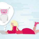 Harnessing AI Technology for Maximum Business Performance